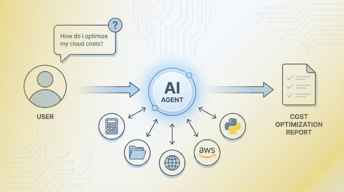 Diagram showing AI agent architecture with user input flowing to a central agent node connected to multiple tools (calculator, files, web, AWS, Python) producing output