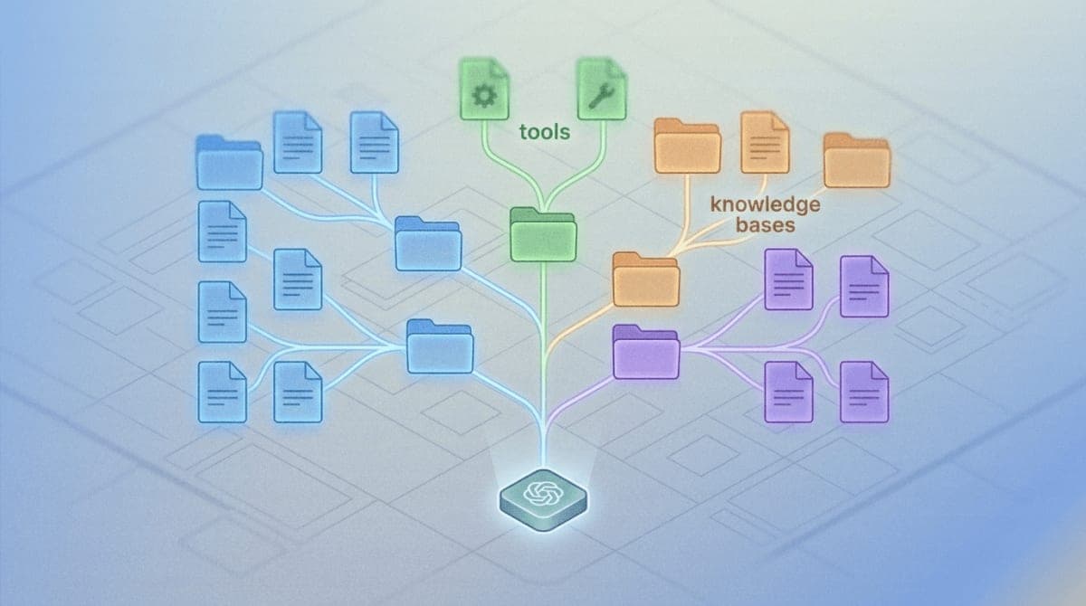 Stylized technical illustration of a file-system tree structure representing AI context management, with color-coded directories for memory, tools, and knowledge bases