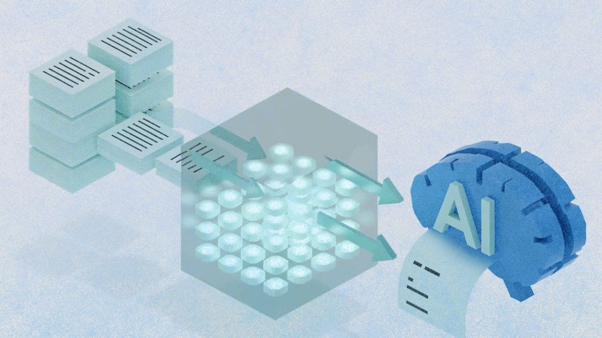 Isometric diagram showing the retrieval-augmented generation workflow from documents through vector database to AI response