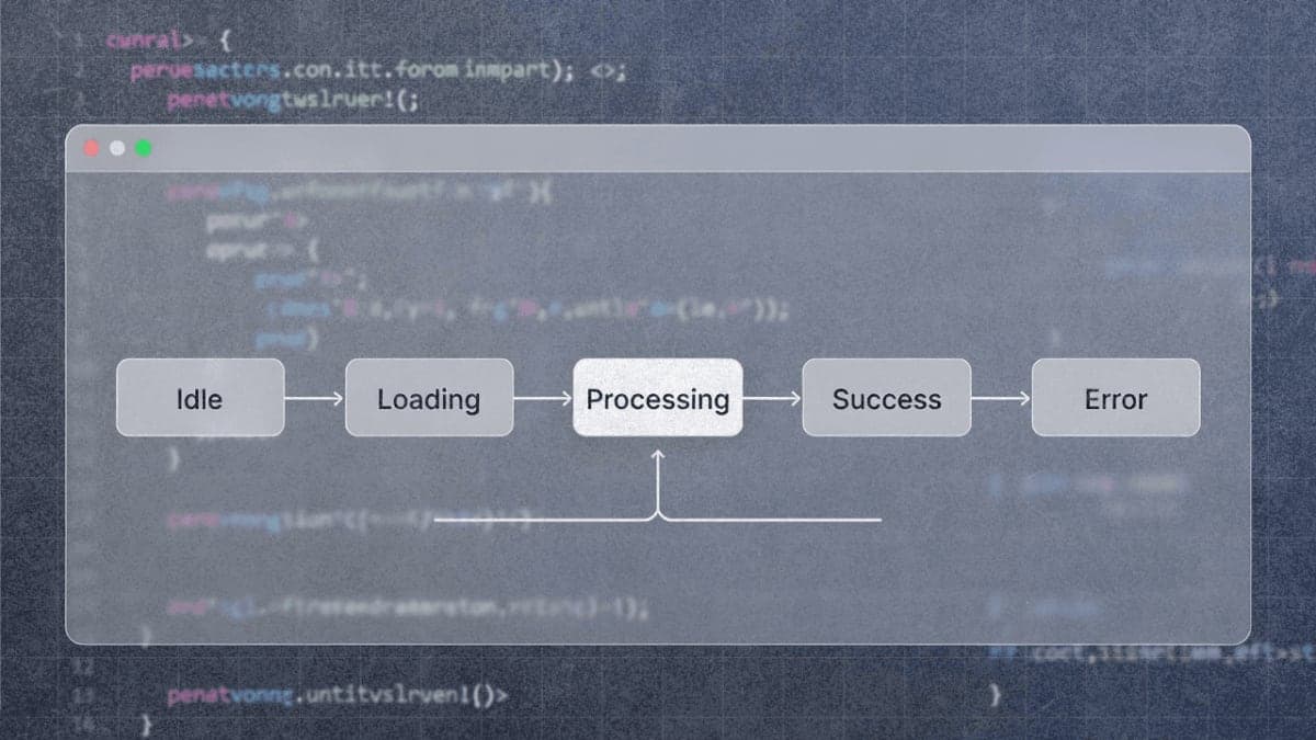 State machine diagram overlaid on code editor showing states and transitions for a UI component
