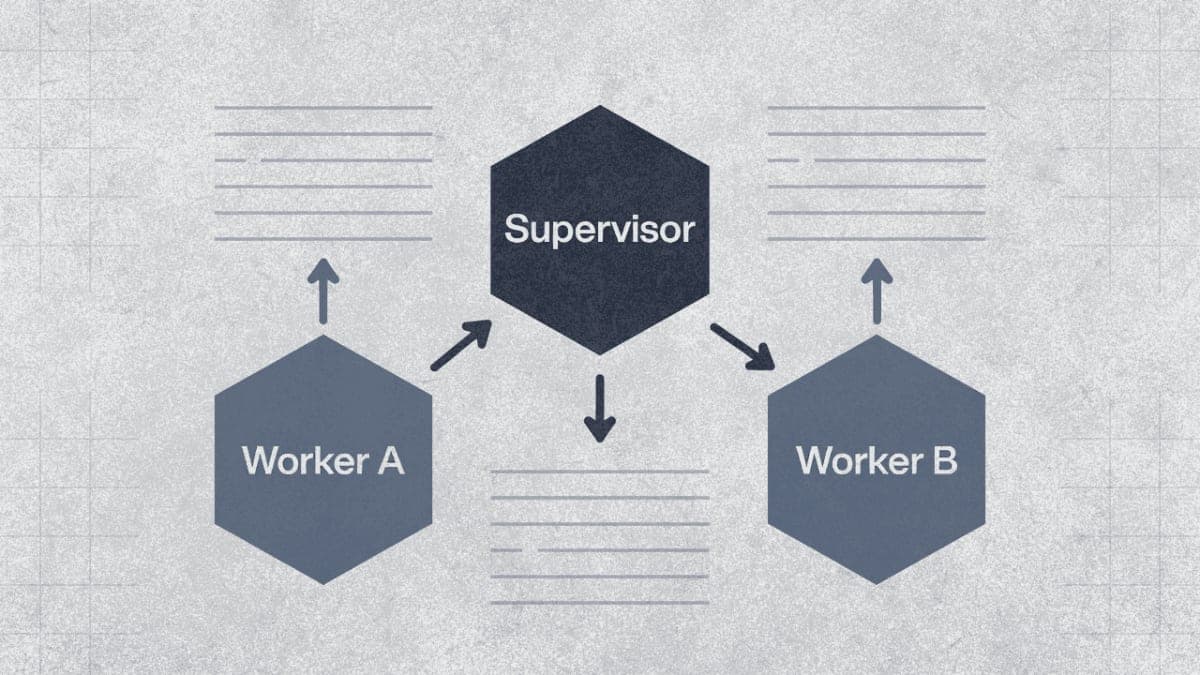 Diagram showing supervisor agent coordinating two worker agents with bidirectional communication arrows